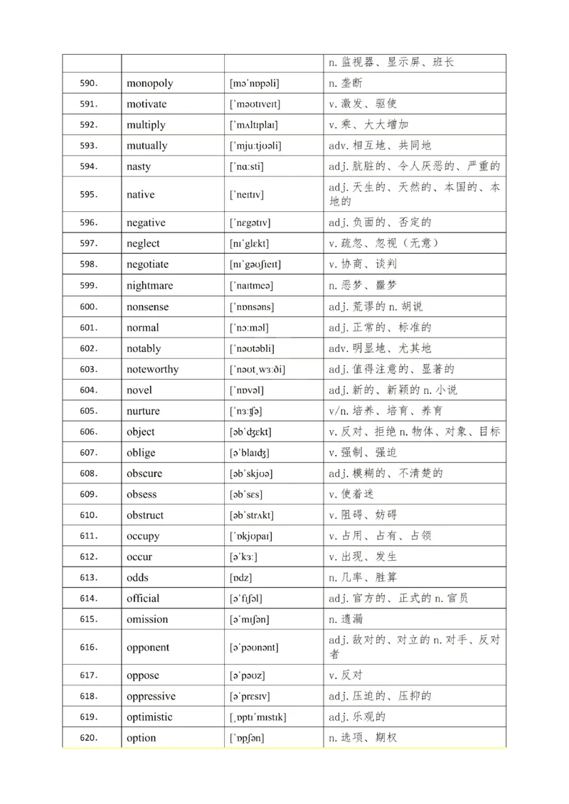 25考研英语石雷鹏926核心高频词_考研_英语_07.石雷鹏_25石雷鹏《926核心高频词》