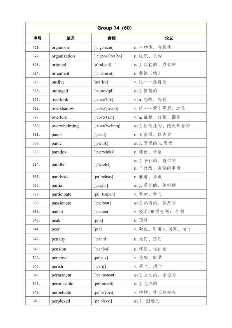 25考研英语石雷鹏926核心高频词_考研_英语_07.石雷鹏_25石雷鹏《926核心高频词》
