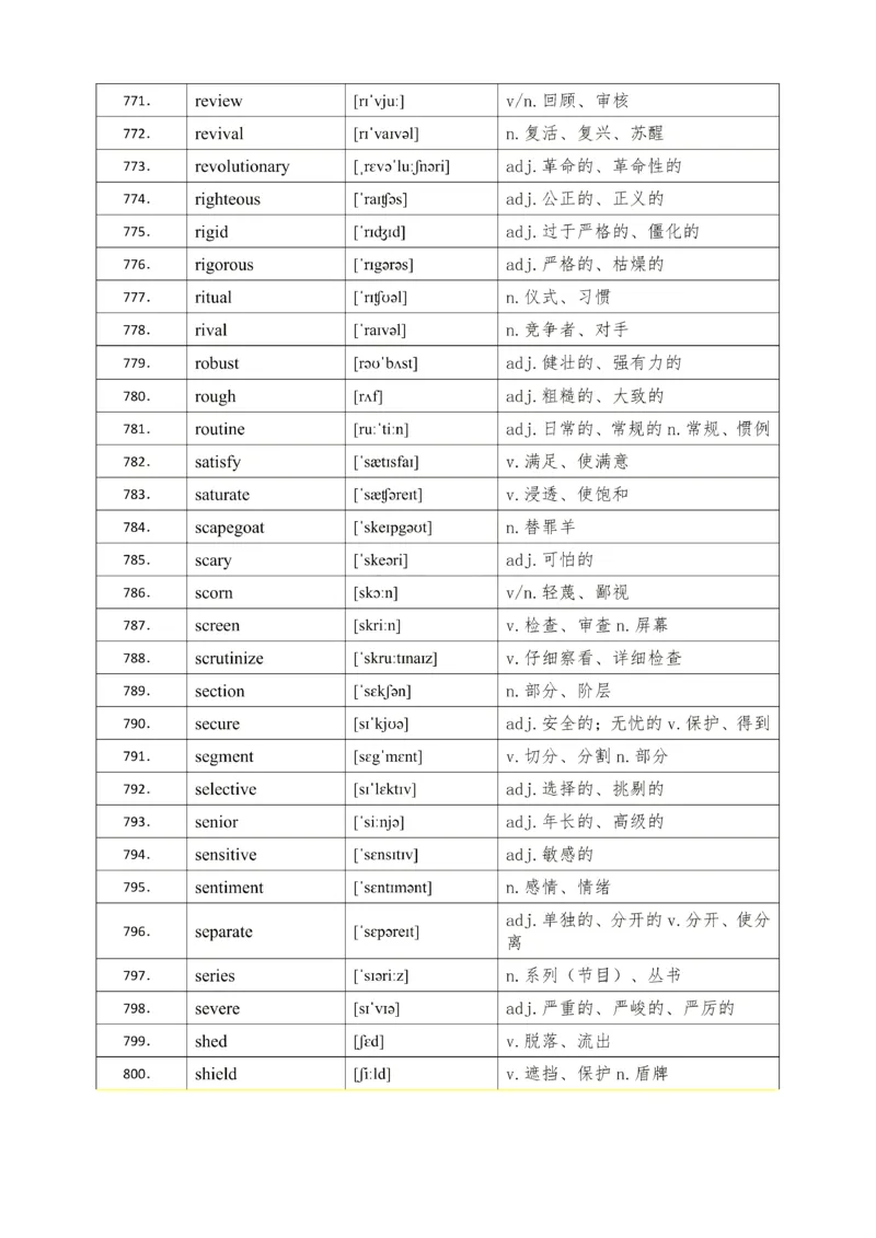 25考研英语石雷鹏926核心高频词_考研_英语_07.石雷鹏_25石雷鹏《926核心高频词》