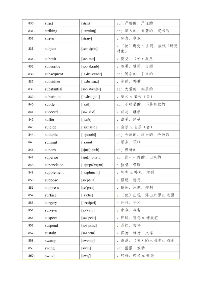 25考研英语石雷鹏926核心高频词_考研_英语_07.石雷鹏_25石雷鹏《926核心高频词》