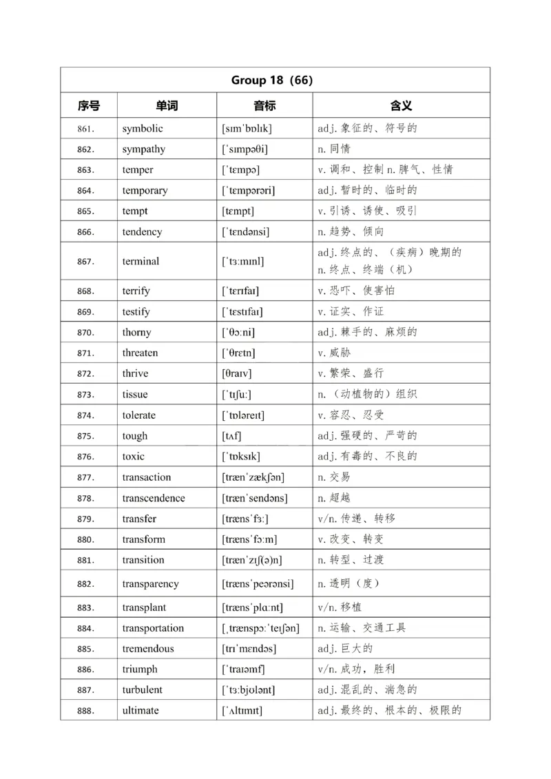 25考研英语石雷鹏926核心高频词_考研_英语_07.石雷鹏_25石雷鹏《926核心高频词》