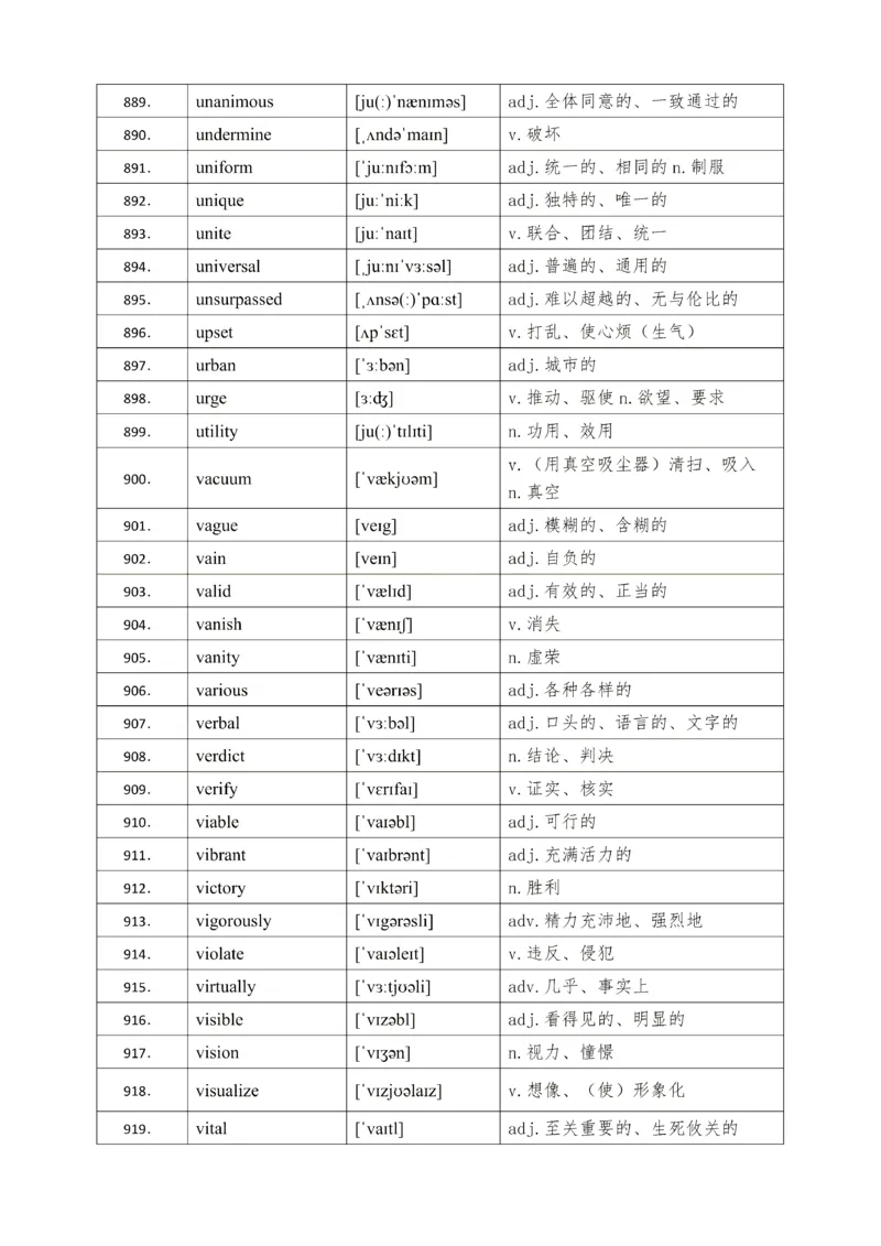 25考研英语石雷鹏926核心高频词_考研_英语_07.石雷鹏_25石雷鹏《926核心高频词》