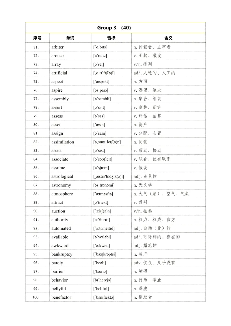 25考研英语石雷鹏926核心高频词_考研_英语_07.石雷鹏_25石雷鹏《926核心高频词》