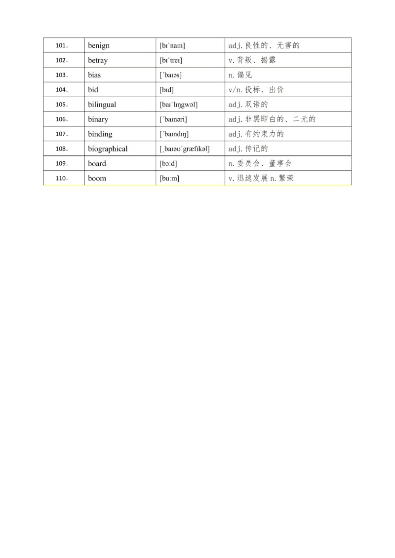 25考研英语石雷鹏926核心高频词_考研_英语_07.石雷鹏_25石雷鹏《926核心高频词》