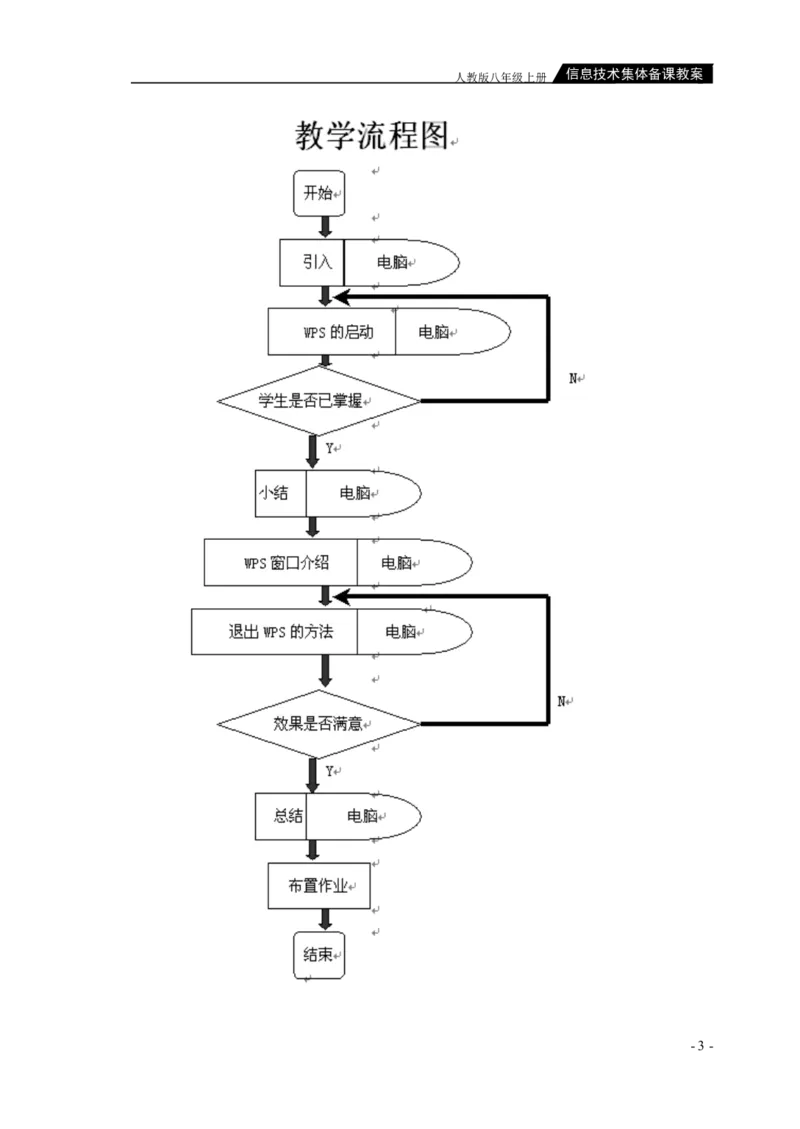 人教版八年级上册信息技术教案(1)_教资初高中_教资面试2025教资面试备考资料合集_教资面试资料合集_2025教资面试资料_25上教资面试-小学资料包_19教案：合集_初中学科全册教案