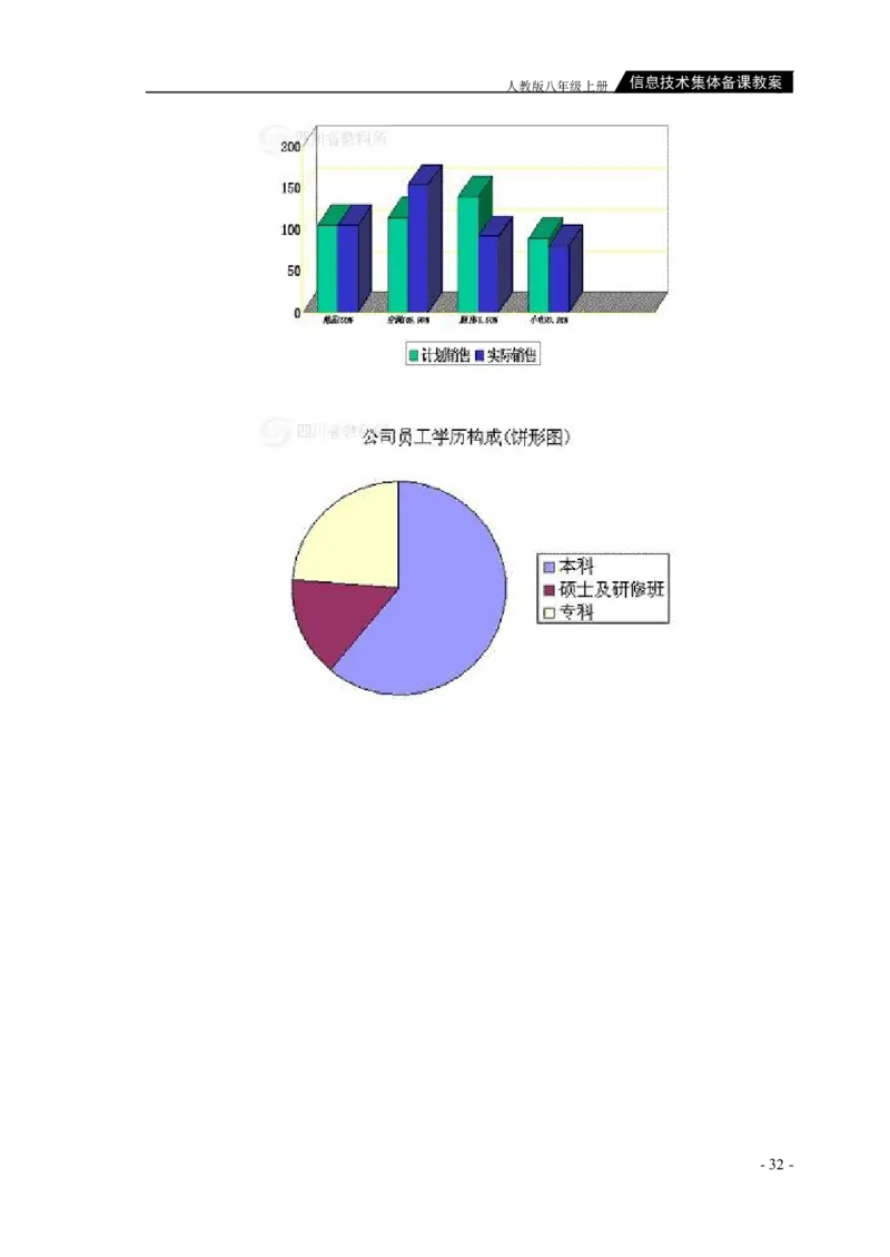 人教版八年级上册信息技术教案(1)_教资初高中_教资面试2025教资面试备考资料合集_教资面试资料合集_2025教资面试资料_25上教资面试-小学资料包_19教案：合集_初中学科全册教案