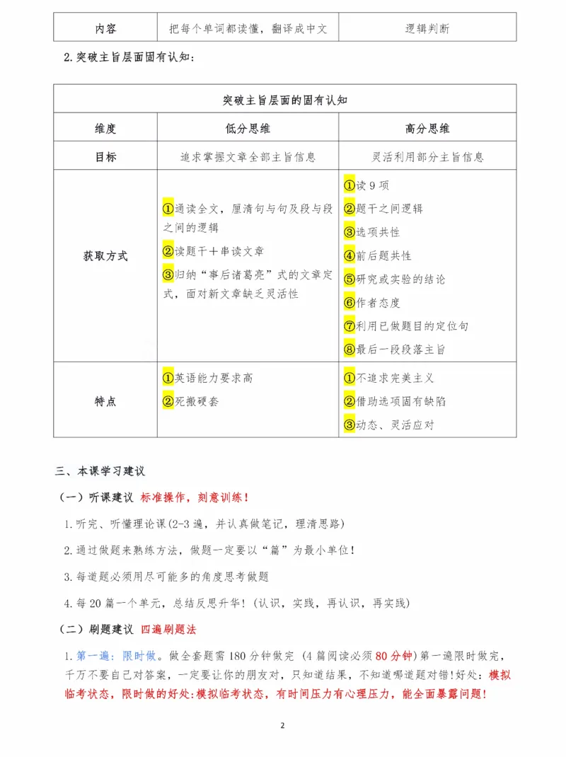 25颉斌斌《阅读理论精讲》笔记1-8节_考研_英语_06.颉斌斌_25颉斌斌《阅读理论精讲》笔记