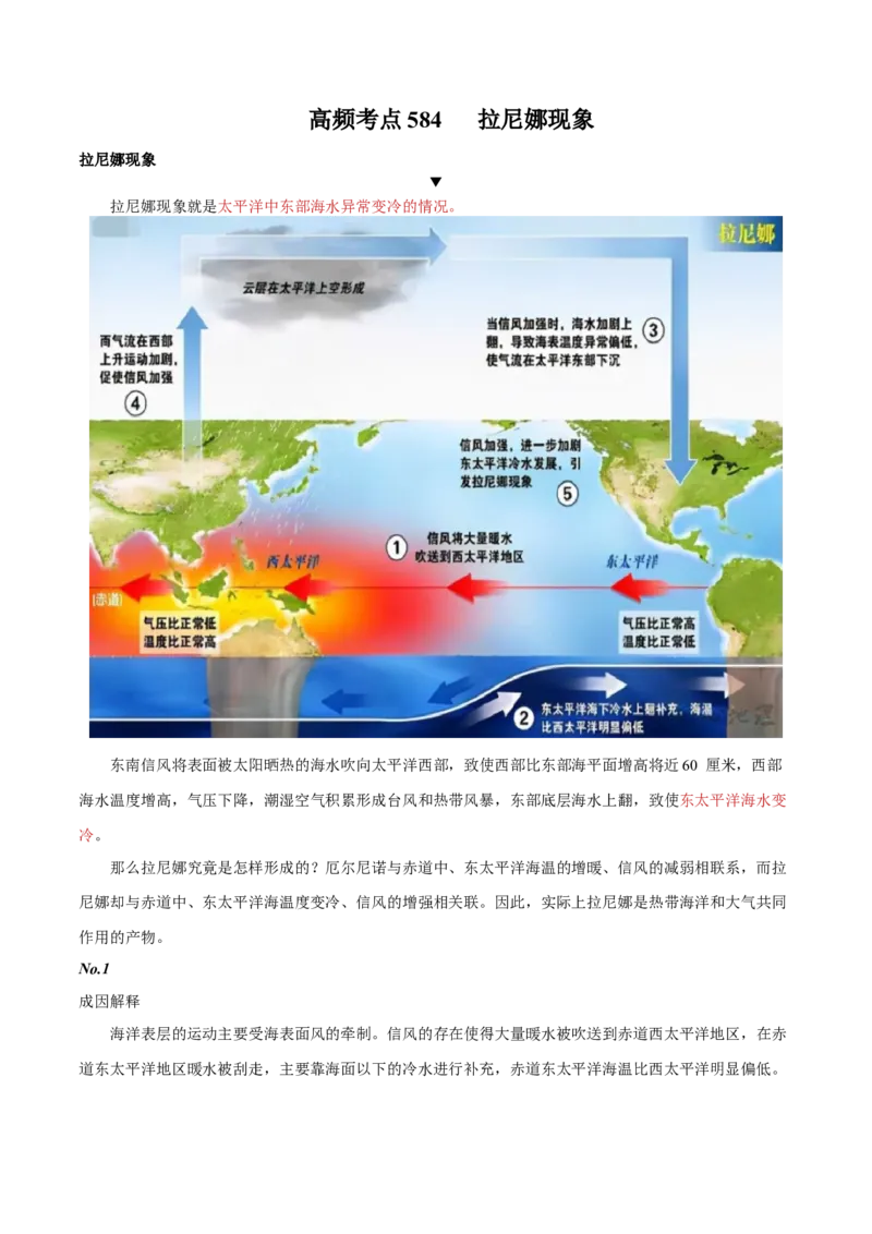 地理微考点：沃克环流vs厄尔尼诺vs拉尼娜现象-备战2023年高考总复习地理微考点狙击与专项突破(2)_9.2025地理总复习_2023年新高考复习资料_专项复习_先导辑