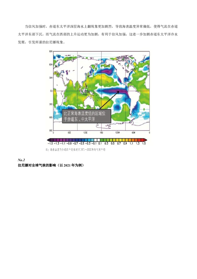 地理微考点：沃克环流vs厄尔尼诺vs拉尼娜现象-备战2023年高考总复习地理微考点狙击与专项突破(2)_9.2025地理总复习_2023年新高考复习资料_专项复习_先导辑