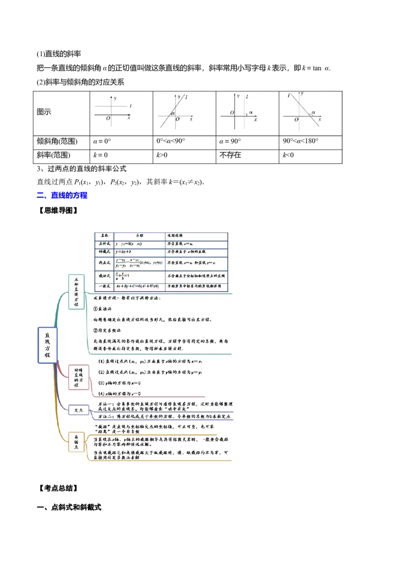 专题22直线与圆(解析版)_2.2025数学总复习_2023年新高考资料_2023年新高考数学知识点总结与题型精练（新高考地区专用）