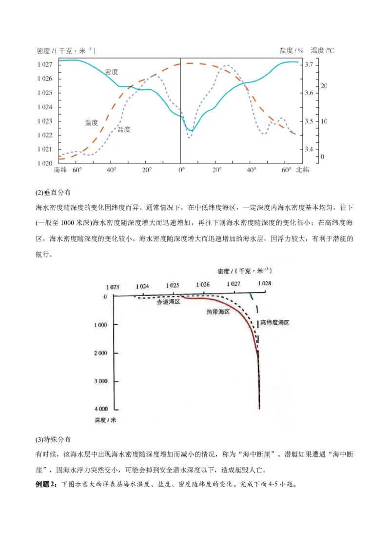 专题5地球上的水（讲义）（解析版）_9.2025地理总复习_2024年新高考资料_3.2024专项复习_备战2024年高考地理总复习专题考点+微专题集成讲练辑