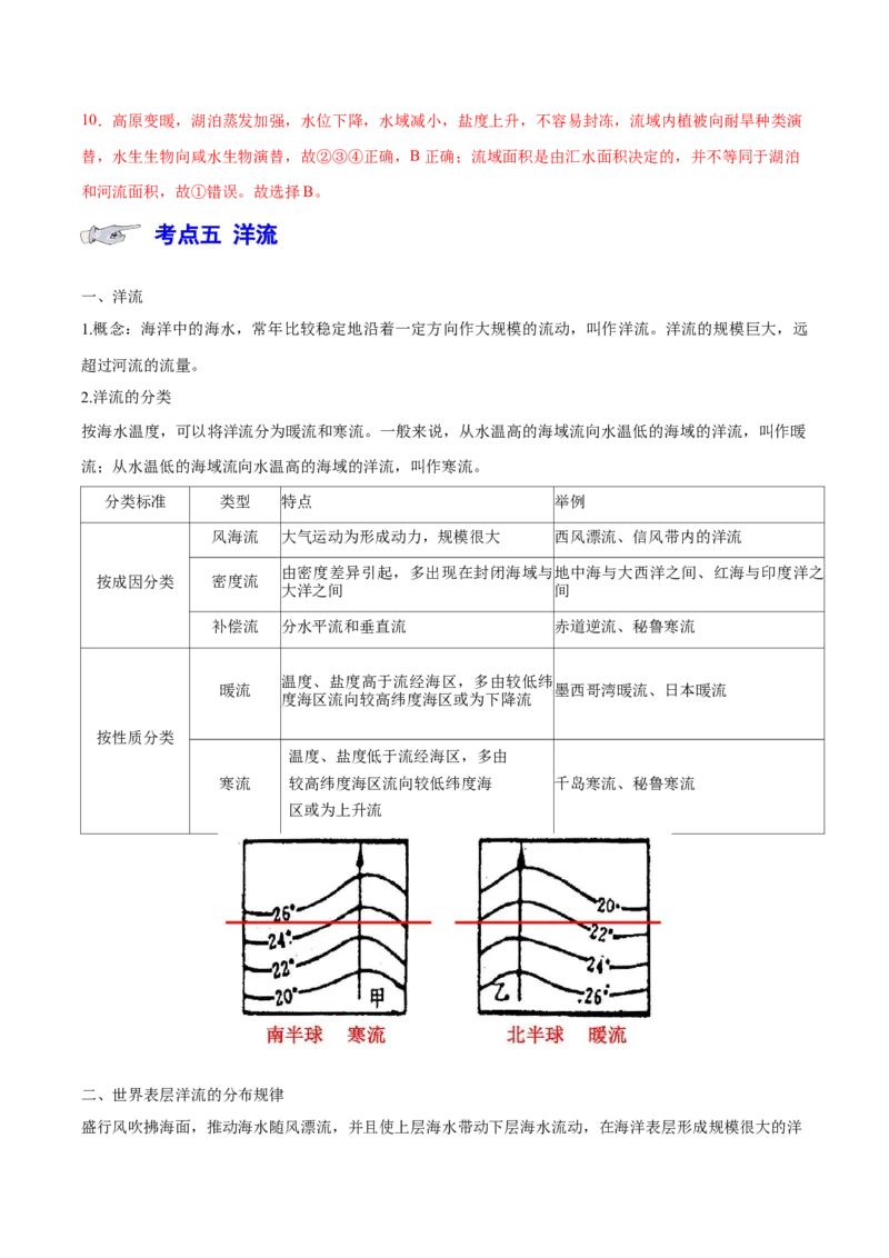 专题5地球上的水（讲义）（解析版）_9.2025地理总复习_2024年新高考资料_3.2024专项复习_备战2024年高考地理总复习专题考点+微专题集成讲练辑