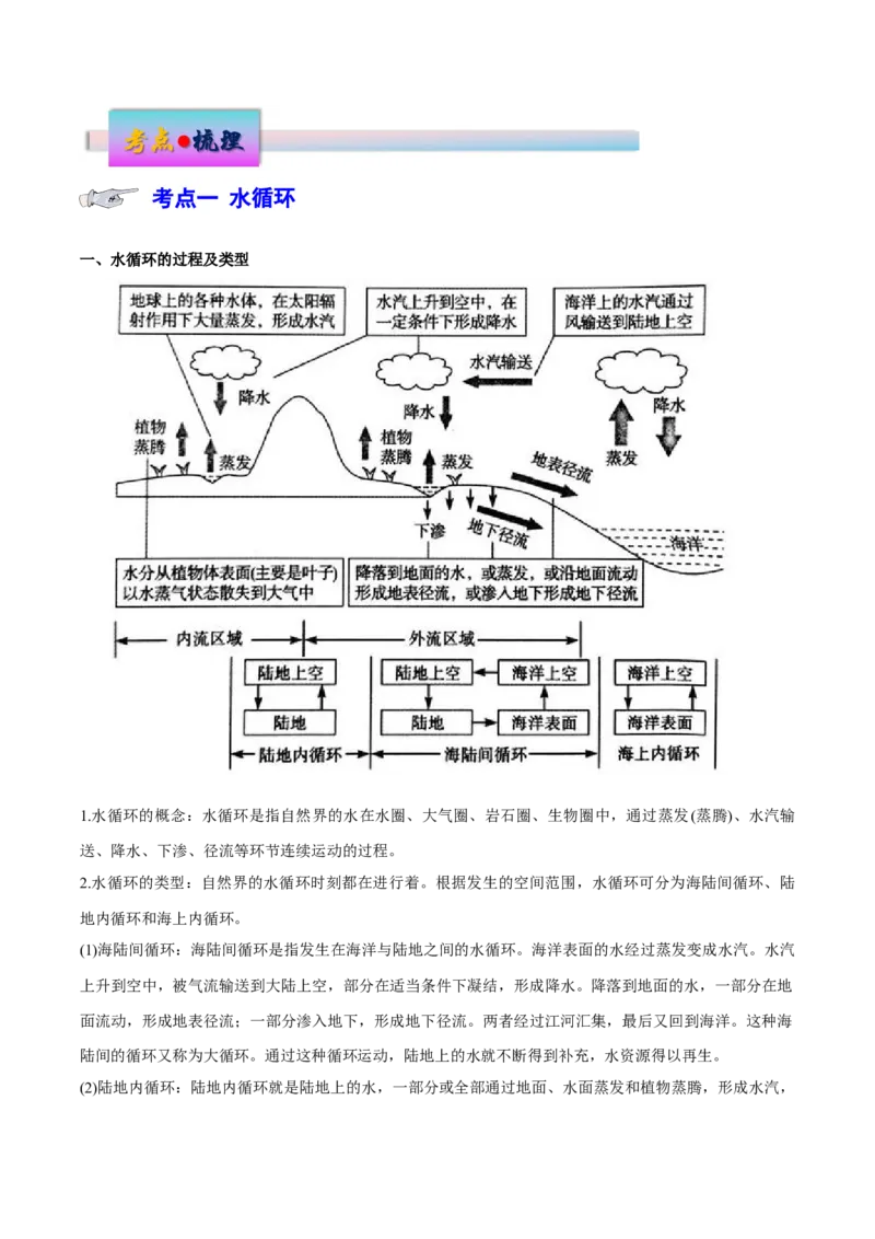 专题5地球上的水（讲义）（解析版）_9.2025地理总复习_2024年新高考资料_3.2024专项复习_备战2024年高考地理总复习专题考点+微专题集成讲练辑