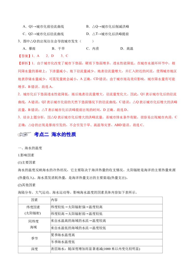 专题5地球上的水（讲义）（解析版）_9.2025地理总复习_2024年新高考资料_3.2024专项复习_备战2024年高考地理总复习专题考点+微专题集成讲练辑
