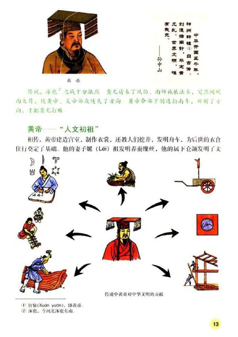 人教历史七上(1)_教资初高中_教资面试2025教资面试备考资料合集_教资面试资料合集_2025教资面试资料_25上教资面试-小学资料包_20教材：全册_初中_初中历史