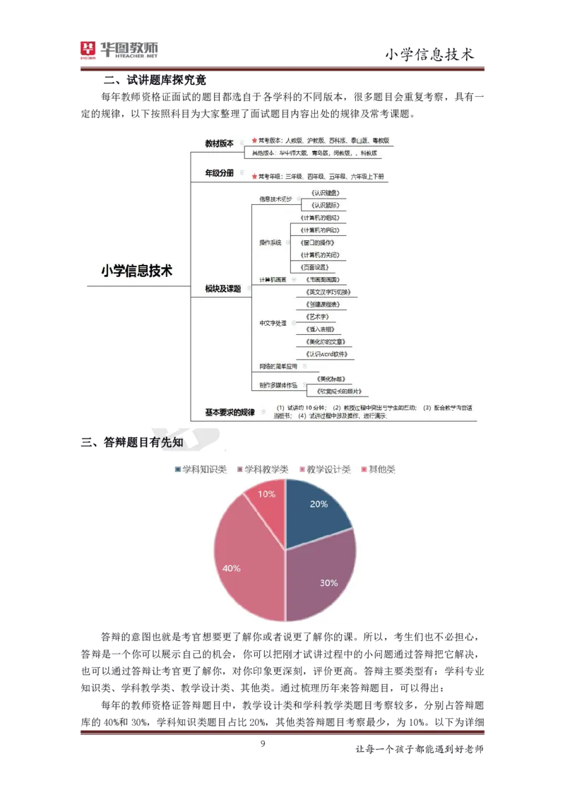 信息技术_教资初高中_教资面试2025教资面试备考资料合集_教资面试资料合集_3、教资面试资料包大全_19中小学教师资格面试试库宝书_小学