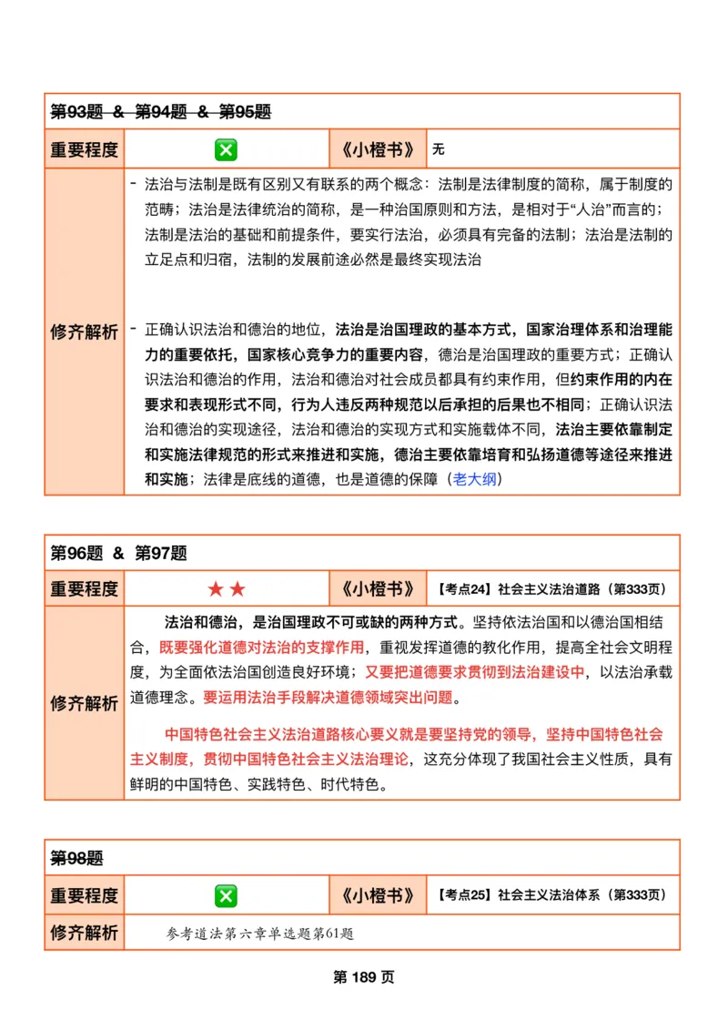 DAY50修齐1000题逐题解析手册免费分享_考研_16.2026考研政治清北成硕_00.电子讲义_张修齐肖1000带刷