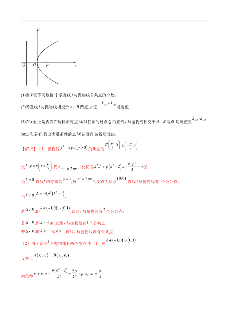 专题2直线与圆锥曲线的位置关系（原卷版）_2.2025数学总复习_2023年新高考资料_专项复习_2023年高考数学大题系列
