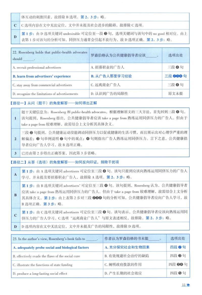 2012考研真相真题解析_考研_英语_00.手译本_《英语阅读＆翻译手译本》2000-2023_02.英语一2010-2023_全文解析+选项解析_10-23真题选项解析