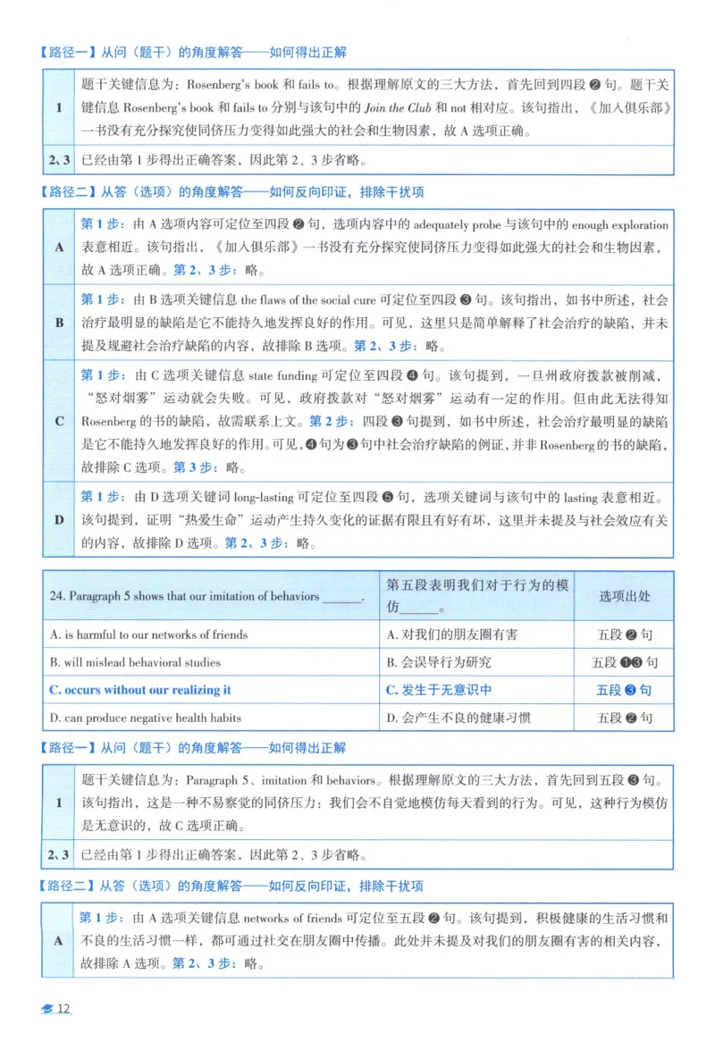 2012考研真相真题解析_考研_英语_00.手译本_《英语阅读＆翻译手译本》2000-2023_02.英语一2010-2023_全文解析+选项解析_10-23真题选项解析