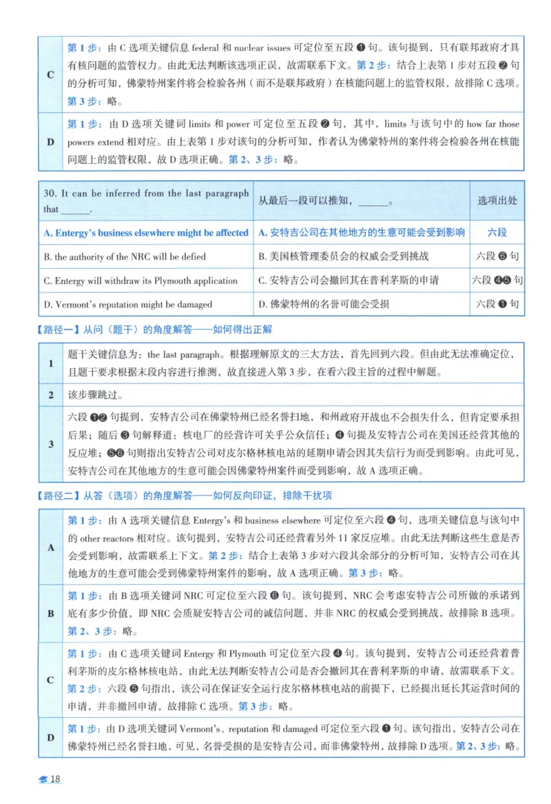 2012考研真相真题解析_考研_英语_00.手译本_《英语阅读＆翻译手译本》2000-2023_02.英语一2010-2023_全文解析+选项解析_10-23真题选项解析