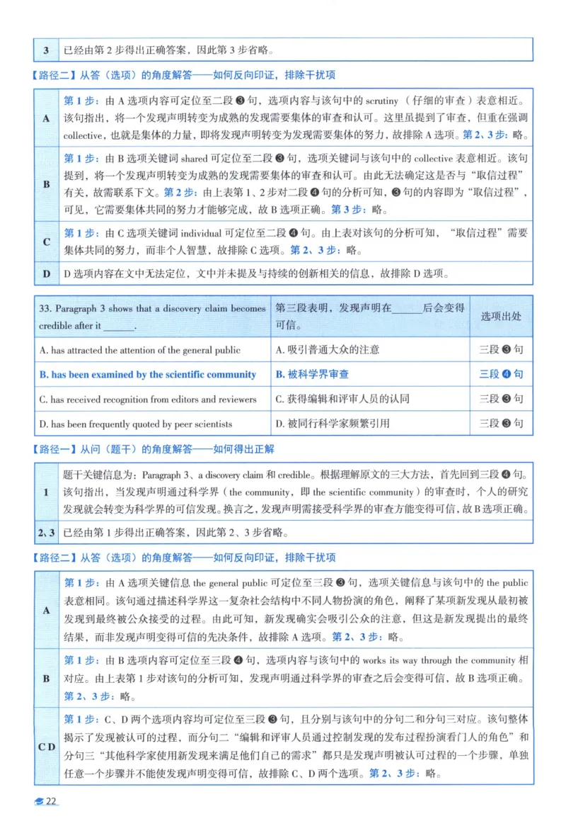 2012考研真相真题解析_考研_英语_00.手译本_《英语阅读＆翻译手译本》2000-2023_02.英语一2010-2023_全文解析+选项解析_10-23真题选项解析