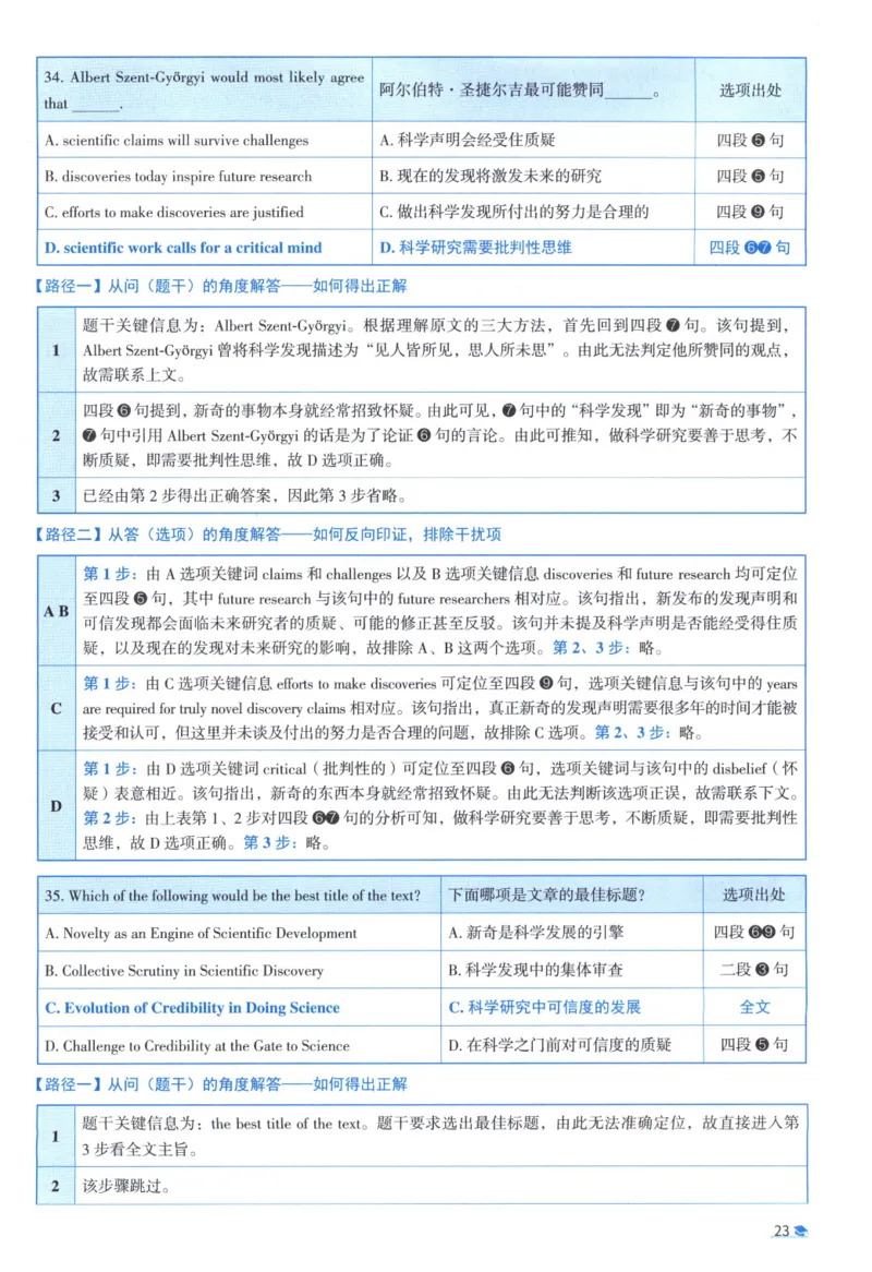 2012考研真相真题解析_考研_英语_00.手译本_《英语阅读＆翻译手译本》2000-2023_02.英语一2010-2023_全文解析+选项解析_10-23真题选项解析