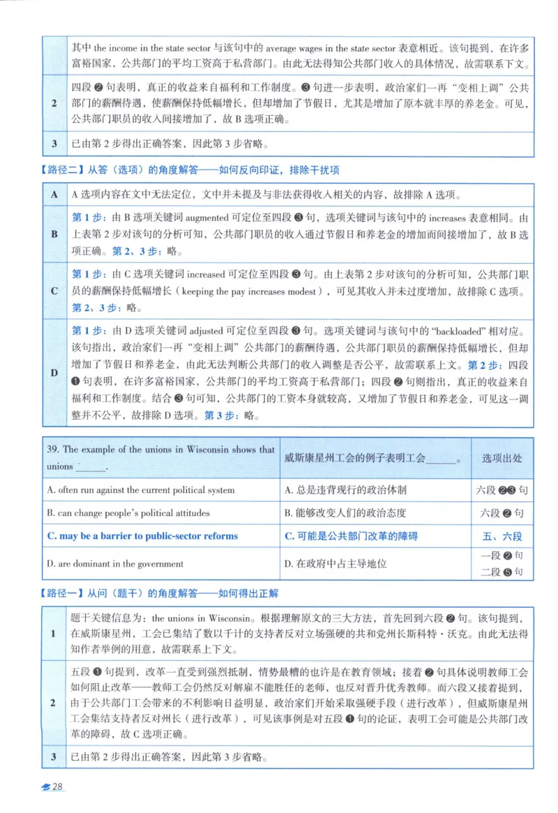 2012考研真相真题解析_考研_英语_00.手译本_《英语阅读＆翻译手译本》2000-2023_02.英语一2010-2023_全文解析+选项解析_10-23真题选项解析