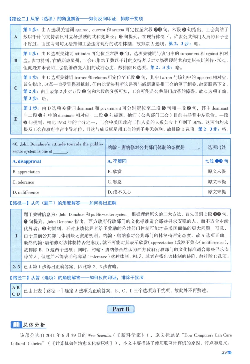 2012考研真相真题解析_考研_英语_00.手译本_《英语阅读＆翻译手译本》2000-2023_02.英语一2010-2023_全文解析+选项解析_10-23真题选项解析