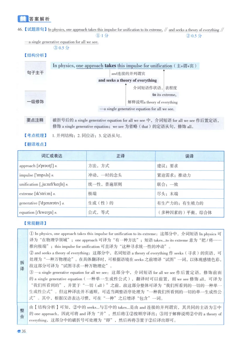 2012考研真相真题解析_考研_英语_00.手译本_《英语阅读＆翻译手译本》2000-2023_02.英语一2010-2023_全文解析+选项解析_10-23真题选项解析