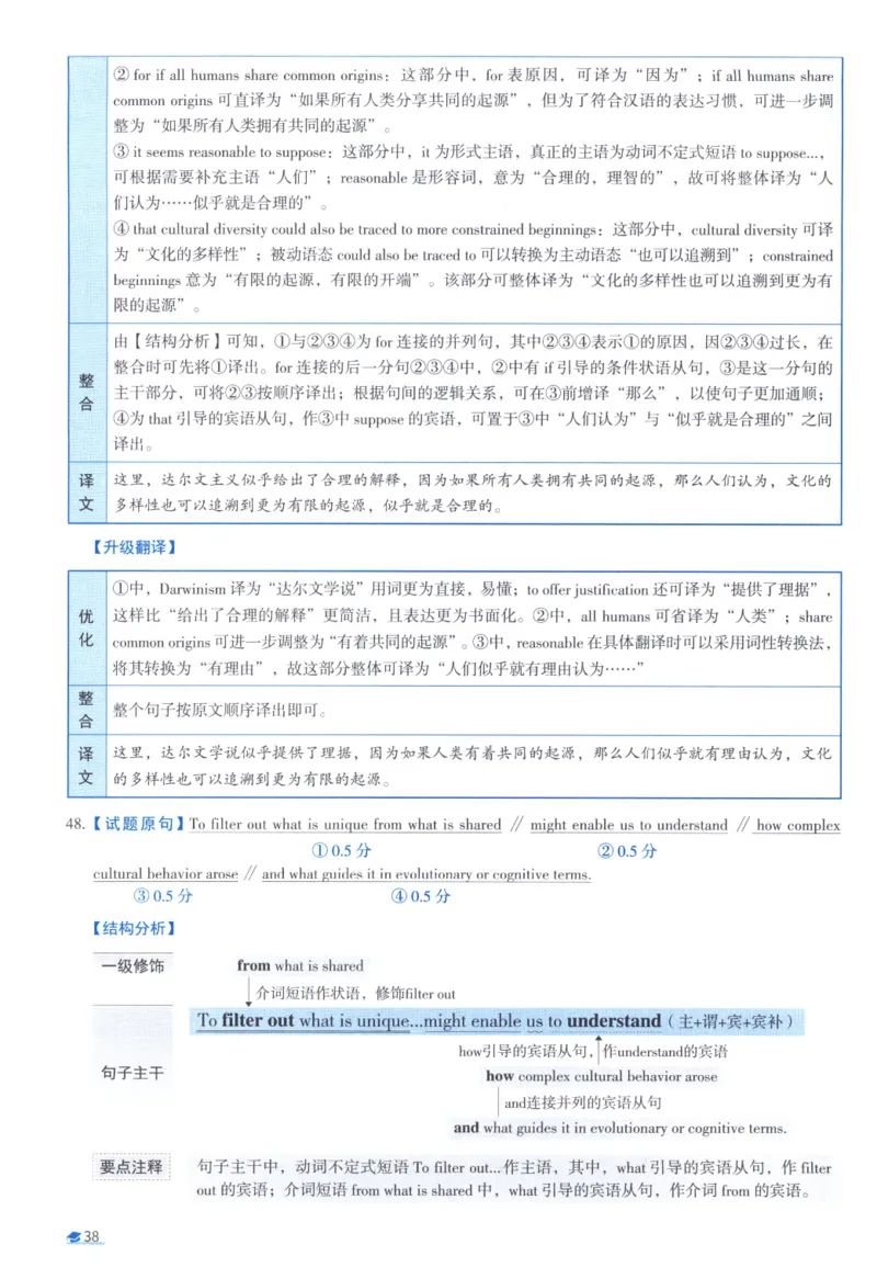 2012考研真相真题解析_考研_英语_00.手译本_《英语阅读＆翻译手译本》2000-2023_02.英语一2010-2023_全文解析+选项解析_10-23真题选项解析