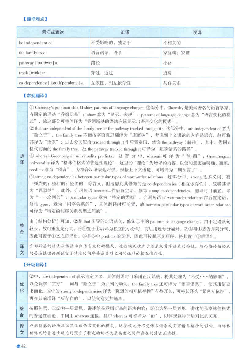 2012考研真相真题解析_考研_英语_00.手译本_《英语阅读＆翻译手译本》2000-2023_02.英语一2010-2023_全文解析+选项解析_10-23真题选项解析