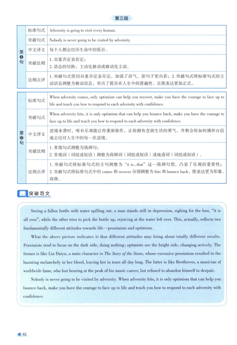 2012考研真相真题解析_考研_英语_00.手译本_《英语阅读＆翻译手译本》2000-2023_02.英语一2010-2023_全文解析+选项解析_10-23真题选项解析