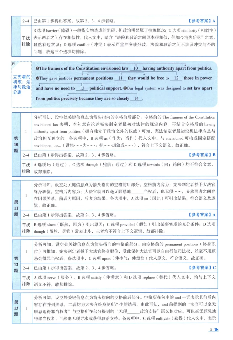 2012考研真相真题解析_考研_英语_00.手译本_《英语阅读＆翻译手译本》2000-2023_02.英语一2010-2023_全文解析+选项解析_10-23真题选项解析