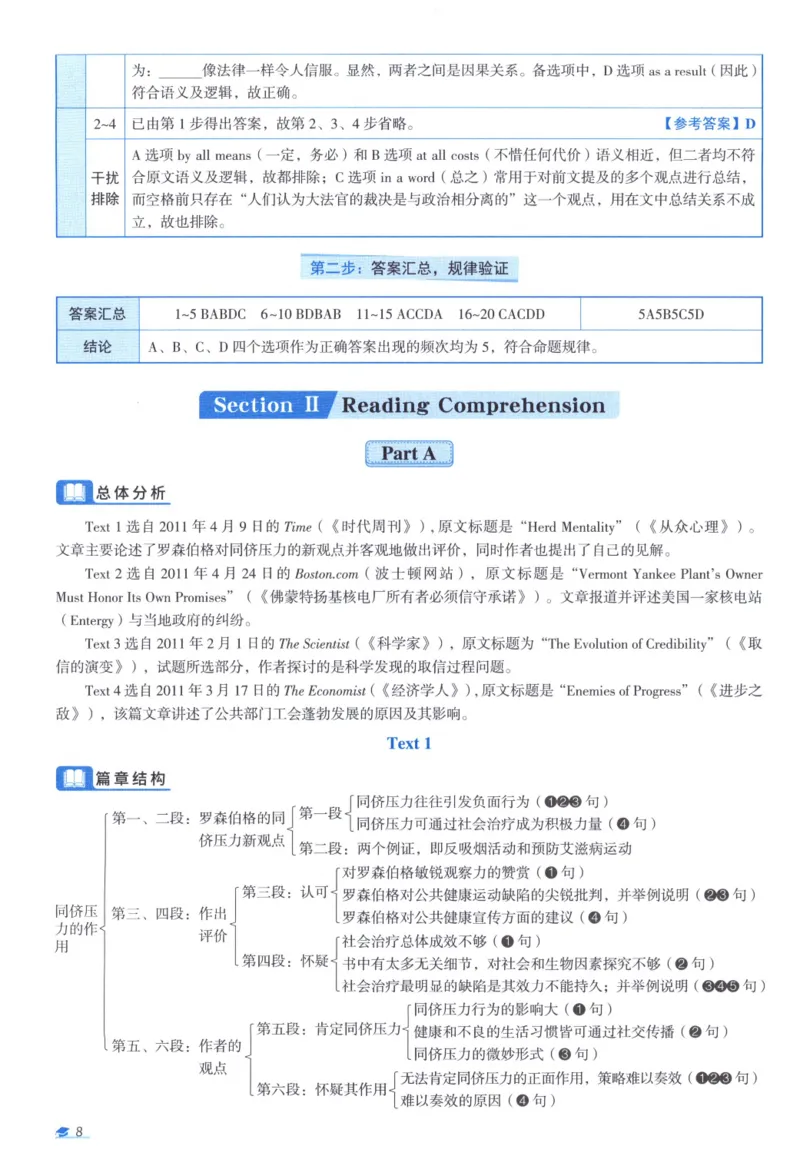 2012考研真相真题解析_考研_英语_00.手译本_《英语阅读＆翻译手译本》2000-2023_02.英语一2010-2023_全文解析+选项解析_10-23真题选项解析