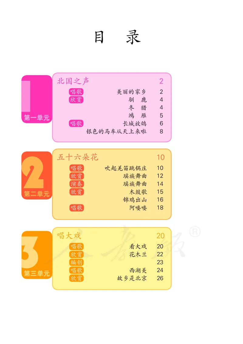 五年级下册_教资初高中_教资面试2025教资面试备考资料合集_教资面试资料合集_3、教资面试资料包大全_45大圣中小幼面试资料包_小学_音乐_电子课本