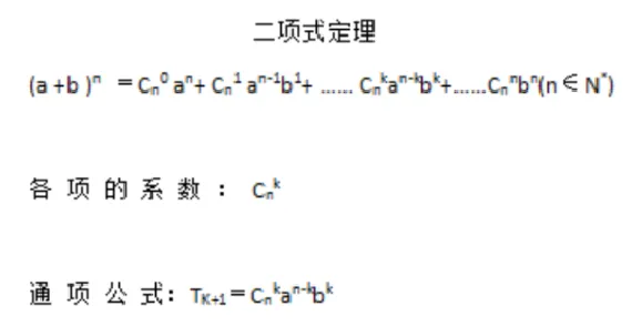 二项式定理_教资初高中_教资面试2025教资面试备考资料合集_教资面试资料合集_2025教资面试资料_25上教资面试中学合集_教资面试逐字稿_高中数学面试逐字稿合集_重点推荐真题库75