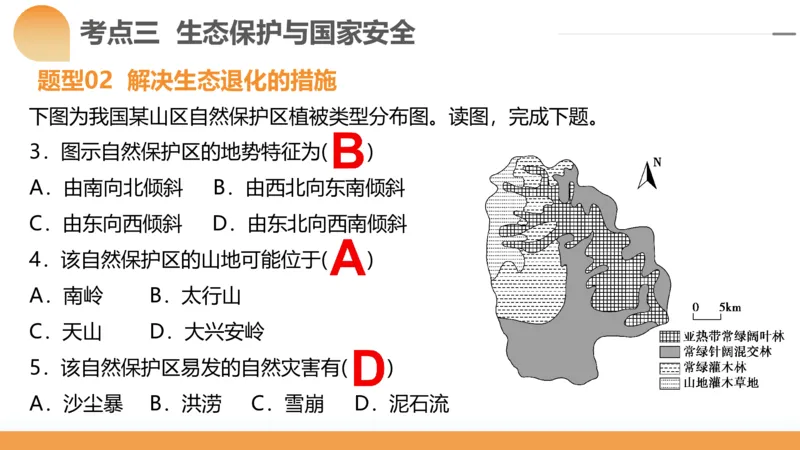 第39讲环境安全与国家安全(附战略与行动)（课件）-2024年高考地理一轮复习讲练测（新教材新高考）_9.2025地理总复习_2024年新高考资料_1.2024一轮复习
