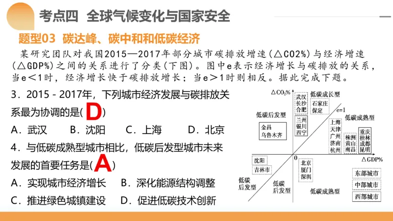 第39讲环境安全与国家安全(附战略与行动)（课件）-2024年高考地理一轮复习讲练测（新教材新高考）_9.2025地理总复习_2024年新高考资料_1.2024一轮复习