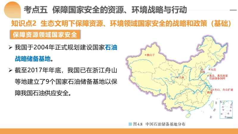 第39讲环境安全与国家安全(附战略与行动)（课件）-2024年高考地理一轮复习讲练测（新教材新高考）_9.2025地理总复习_2024年新高考资料_1.2024一轮复习