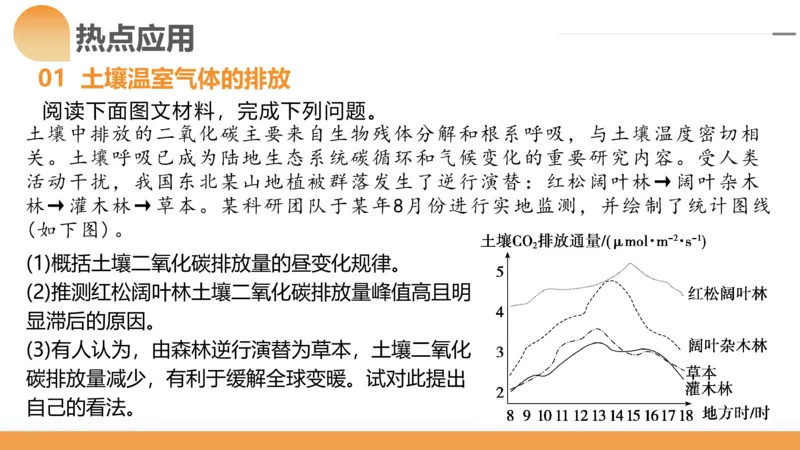 第39讲环境安全与国家安全(附战略与行动)（课件）-2024年高考地理一轮复习讲练测（新教材新高考）_9.2025地理总复习_2024年新高考资料_1.2024一轮复习
