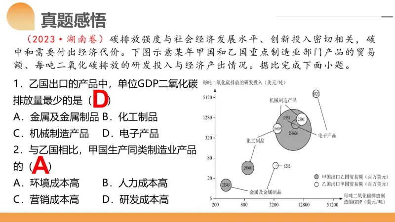 第39讲环境安全与国家安全(附战略与行动)（课件）-2024年高考地理一轮复习讲练测（新教材新高考）_9.2025地理总复习_2024年新高考资料_1.2024一轮复习