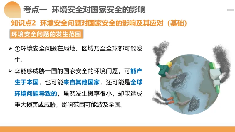 第39讲环境安全与国家安全(附战略与行动)（课件）-2024年高考地理一轮复习讲练测（新教材新高考）_9.2025地理总复习_2024年新高考资料_1.2024一轮复习