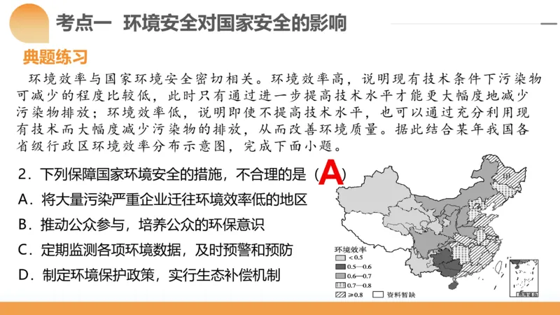 第39讲环境安全与国家安全(附战略与行动)（课件）-2024年高考地理一轮复习讲练测（新教材新高考）_9.2025地理总复习_2024年新高考资料_1.2024一轮复习