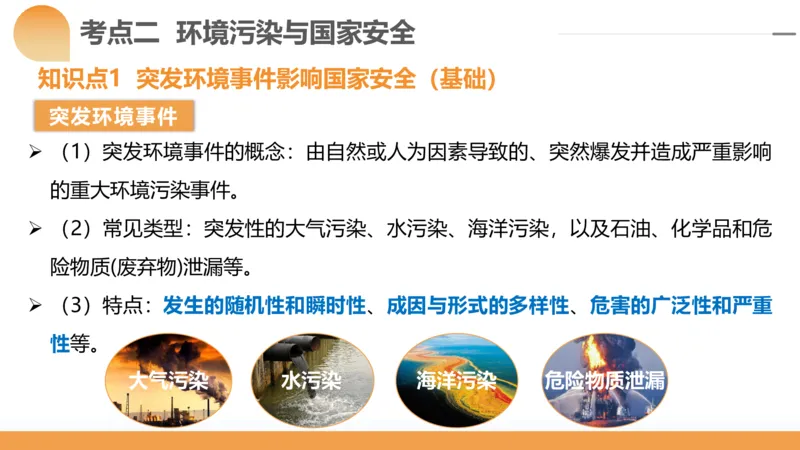 第39讲环境安全与国家安全(附战略与行动)（课件）-2024年高考地理一轮复习讲练测（新教材新高考）_9.2025地理总复习_2024年新高考资料_1.2024一轮复习