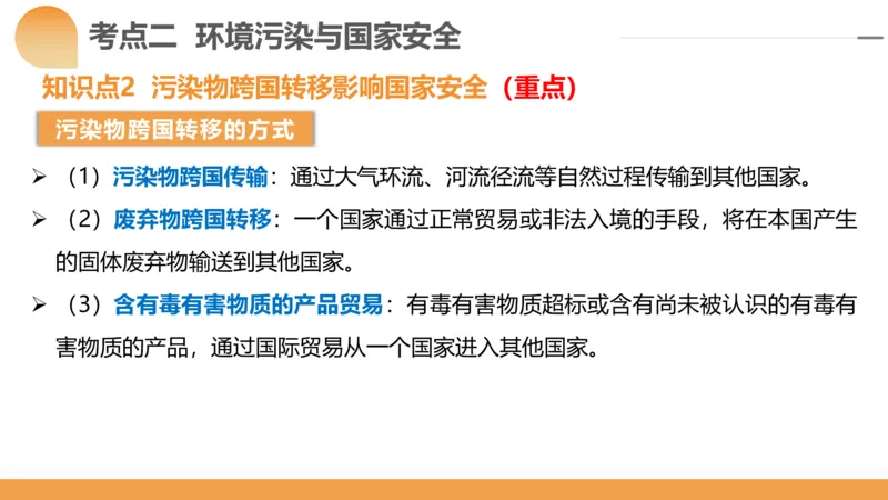 第39讲环境安全与国家安全(附战略与行动)（课件）-2024年高考地理一轮复习讲练测（新教材新高考）_9.2025地理总复习_2024年新高考资料_1.2024一轮复习