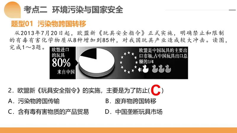 第39讲环境安全与国家安全(附战略与行动)（课件）-2024年高考地理一轮复习讲练测（新教材新高考）_9.2025地理总复习_2024年新高考资料_1.2024一轮复习