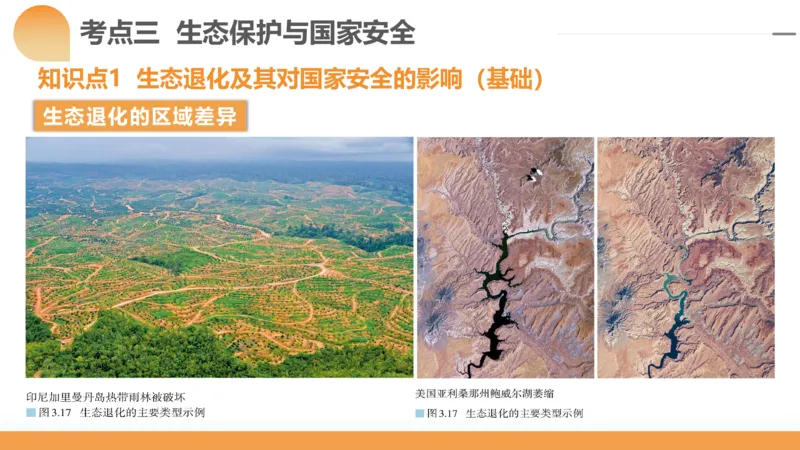 第39讲环境安全与国家安全(附战略与行动)（课件）-2024年高考地理一轮复习讲练测（新教材新高考）_9.2025地理总复习_2024年新高考资料_1.2024一轮复习