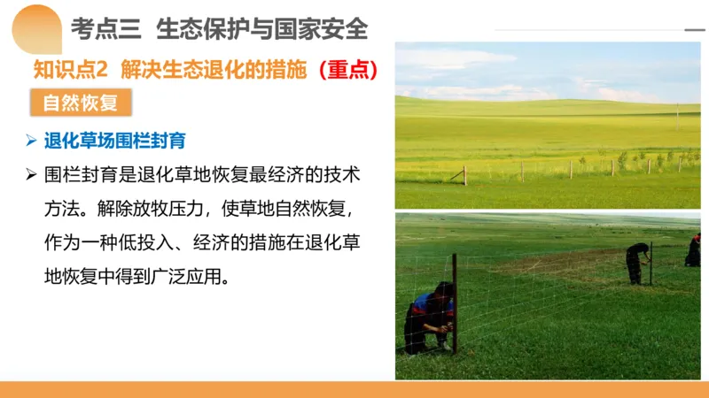 第39讲环境安全与国家安全(附战略与行动)（课件）-2024年高考地理一轮复习讲练测（新教材新高考）_9.2025地理总复习_2024年新高考资料_1.2024一轮复习