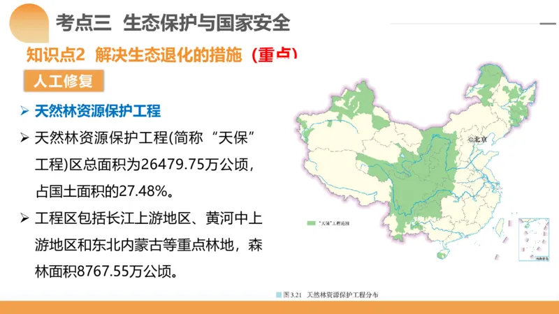 第39讲环境安全与国家安全(附战略与行动)（课件）-2024年高考地理一轮复习讲练测（新教材新高考）_9.2025地理总复习_2024年新高考资料_1.2024一轮复习